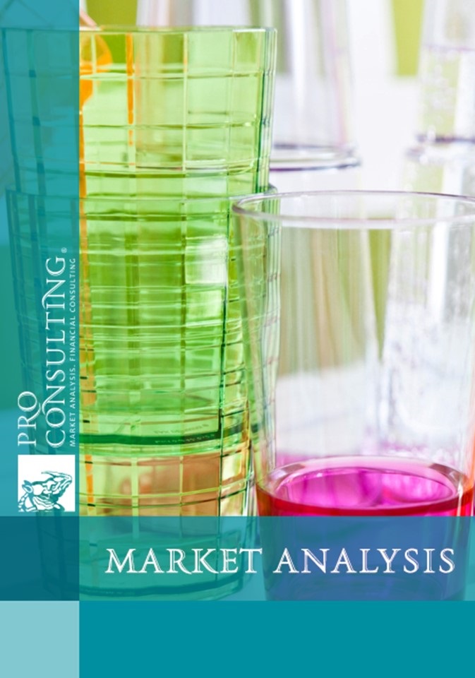 Market research plastic material in Ukraine. 2013